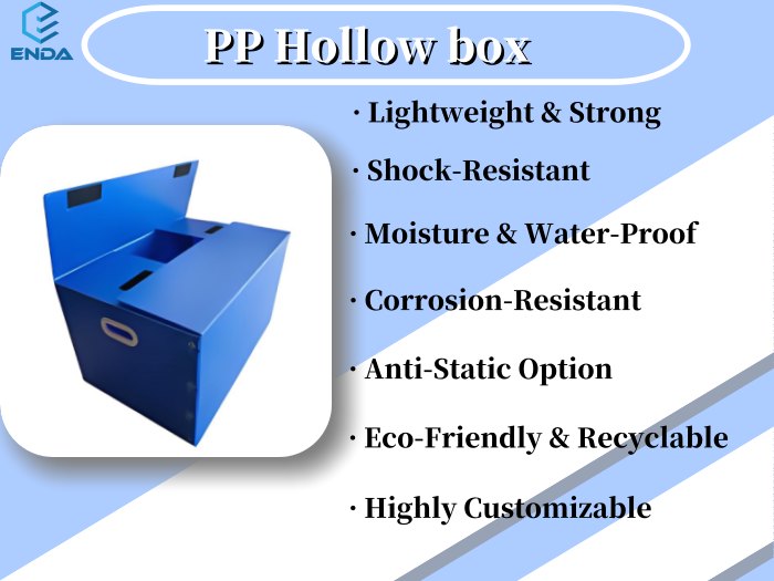 pp plastic packaging box