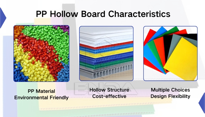 pp hollow board wholesale