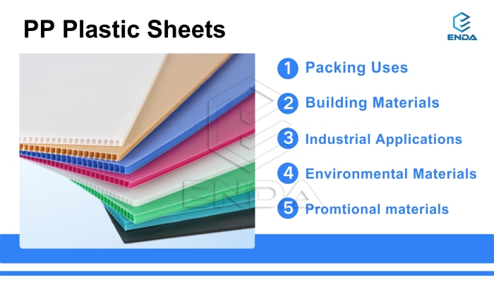 pp plastic corrugated sheets uses