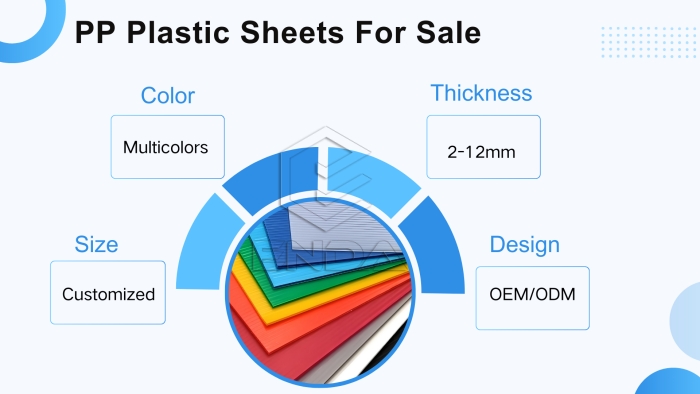 custom pp plastic sheets