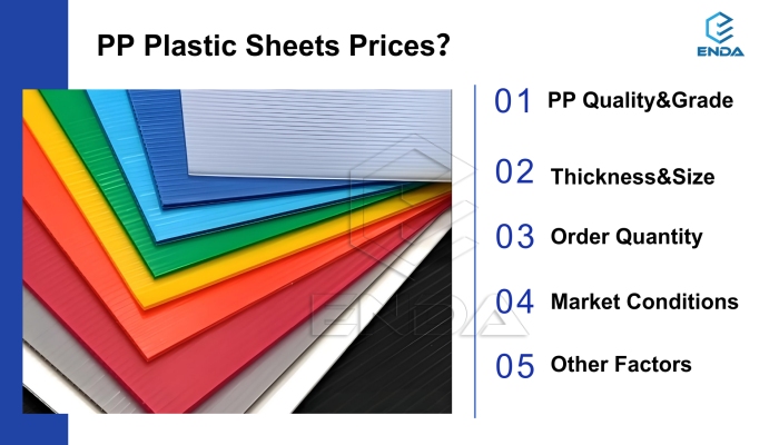 PP plastic sheets price