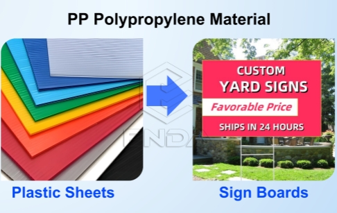 Why PP plastic sheets are the best materials for outdoor sign boards?