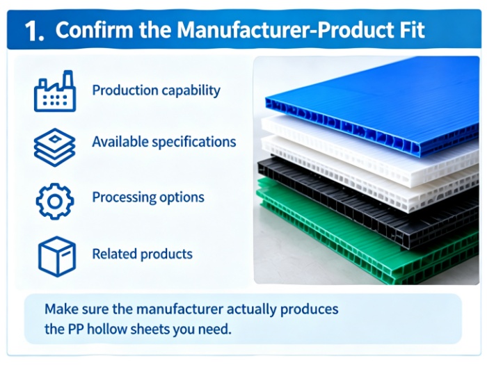 pp hollow sheets