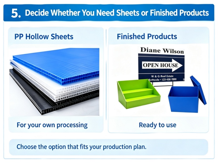 custom pp hollow sheets