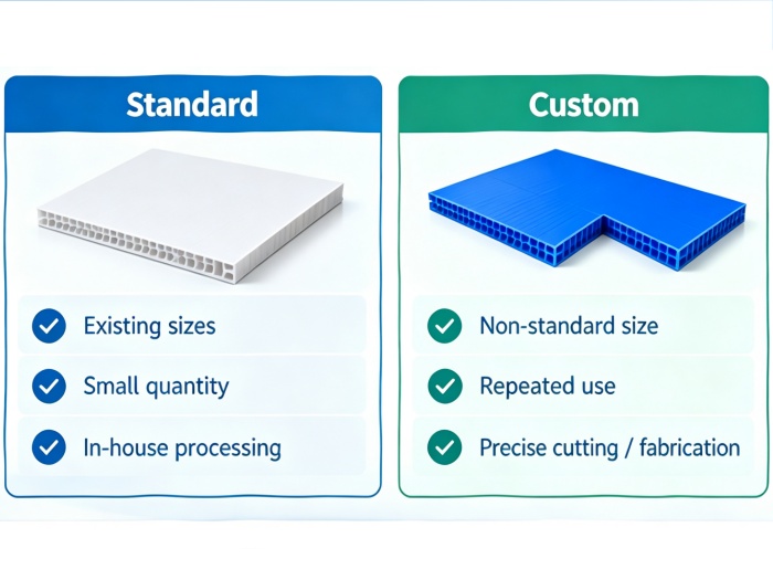 pp hollow board